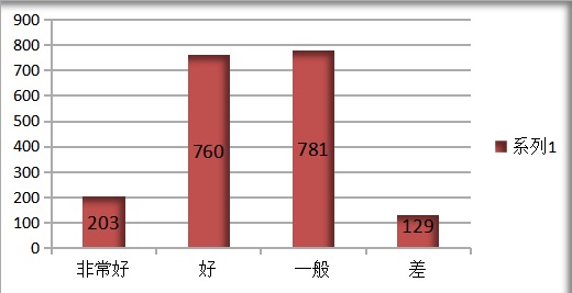 https://mmbiz.qpic.cn/mmbiz_png/0ITRAQpu00WBz72zqkDmCkHo0obloTpYOtVBJbdcnwPNiaReehicgwKIcaAZwXZFxyf0FJ6nOHnVDdVPYJsHOL1Q/640?wx_fmt=png&wxfrom=5&wx_lazy=1&wx_co=1