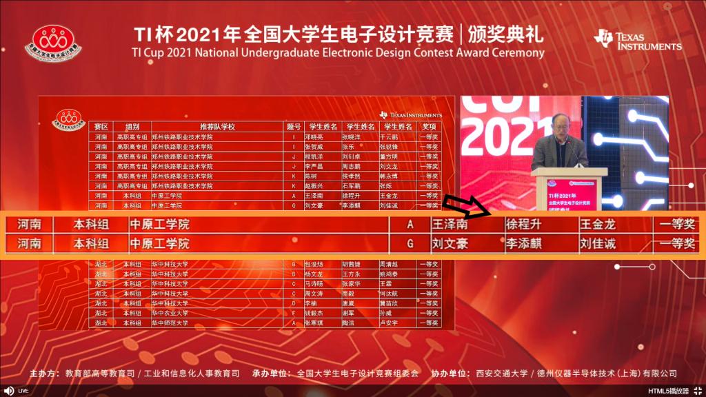 ԭѧԺ2021ȫѧƾٴѼ