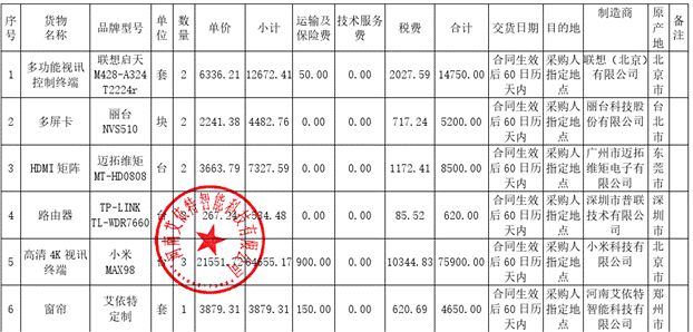包2清单1