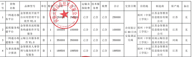 包3清单